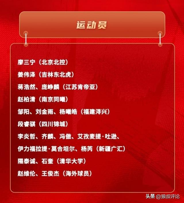 世俱杯-中国篮坛历史罕见！郭士强征召新疆高达6人进入男篮集训队